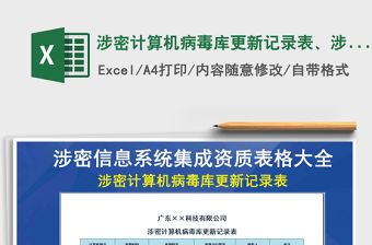 2021年涉密計算機病毒庫更新記錄表、涉密計算機口令更換記錄