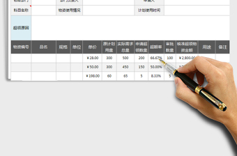 2021年一般物資超領(lǐng)申請單