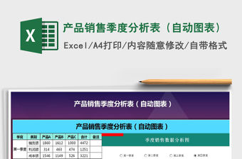 2021年產品銷售季度分析表（自動圖表）