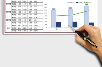2021年产品销售季度分析表（自动图表）