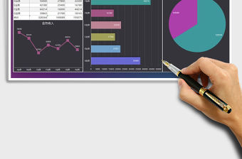 2021年經(jīng)營利潤月度數(shù)據(jù)分析圖表