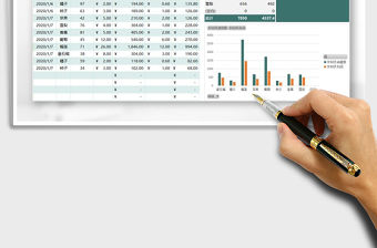 2021年營銷管理利潤統(tǒng)計表