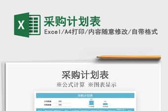 2021年采購計劃表