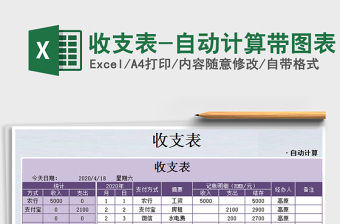 2021年收支表-自動(dòng)計(jì)算帶圖表