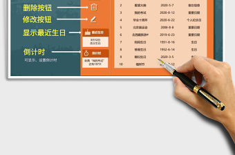 2021年紀念日、節日管理