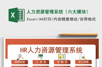 2021年人力資源管理系統（六大模塊）