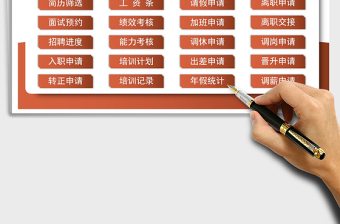 2021年人力資源管理系統(tǒng)（六大模塊）