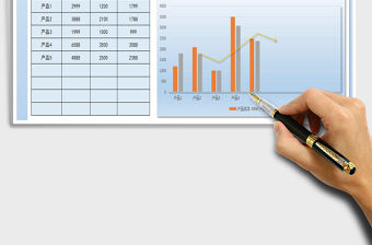 2021年產(chǎn)品利潤對比圖