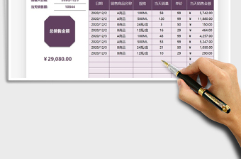 2021年销售商品明细金额统计表