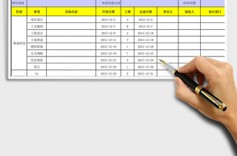 2021年技術改造項目計劃表（含自動甘特圖）