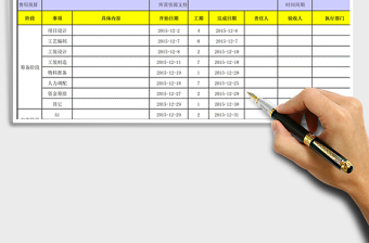 2021年技术改造项目计划表（含自动甘特图）