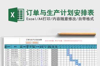 2021年订单与生产计划安排表