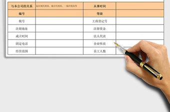 2021年渠道成員檔案表