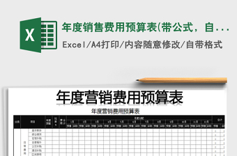 2021年年度銷售費(fèi)用預(yù)算表(帶公式，自動(dòng)計(jì)算)