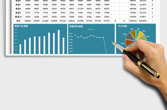 2021年年度銷售業(yè)績表