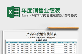 2021年年度銷售業(yè)績表