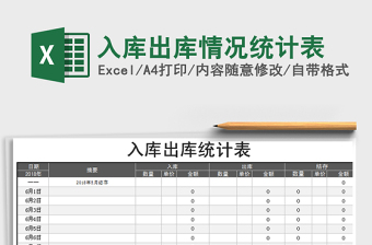 2022出入库日报统计表