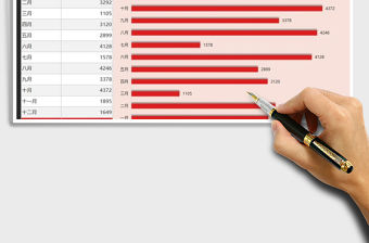 2021年公司年度財務進賬總結報告