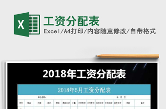 2021年工資分配表