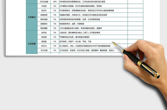 2021年員工年度績效評價表