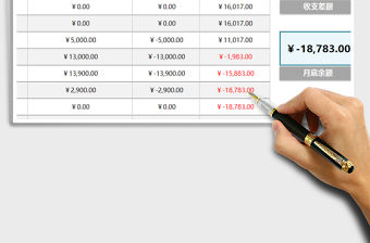 2021年個人（家庭）任一月度每日收支數(shù)據(jù)統(tǒng)計分析