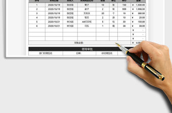 2021年部門采購物資費用表