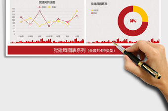 2021年黨政黨建匯報(bào)政府機(jī)關(guān)圖表柱形圖折線圖