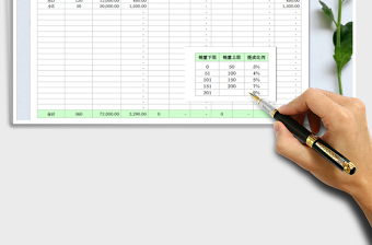 2021年商品销售及提成管理明细表