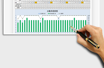 2021年考勤表-自动统计出勤率