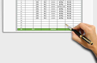 2021年裝修工程項(xiàng)目人工費(fèi)用實(shí)收明細(xì)表