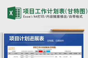 2021年項(xiàng)目工作計(jì)劃表(甘特圖)