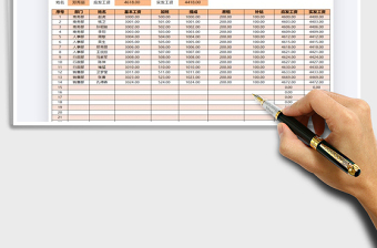 2021年工資表（自動(dòng)核算）