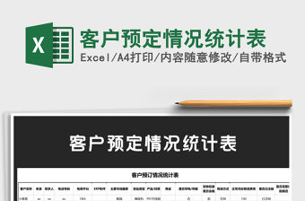 2021年客戶預定情況統計表