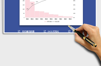 2021年帕累托图(项目内容分析）免费下载