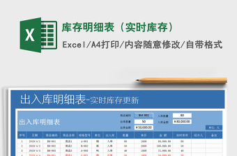 2022居家自测表实时热点