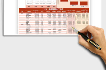 2021年年度預算總結表