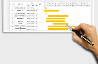 2021年工程施工进度表-甘特图