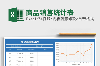 2022年商品銷售統(tǒng)計(jì)表
