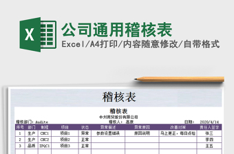 2021年公司通用稽核表