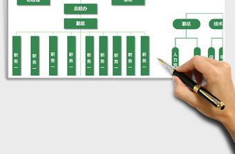 2021年公司組織架構圖模板