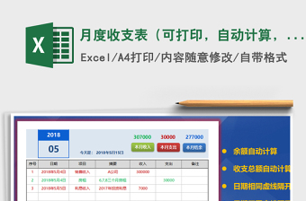 2021年月度收支表（可打印，自動(dòng)計(jì)算，）免費(fèi)下載