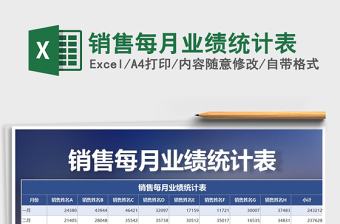2021年銷售每月業(yè)績統(tǒng)計(jì)表