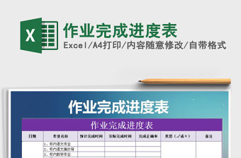 2021年作業完成進度表