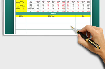 2021年微信老客戶關系維護活動管理表