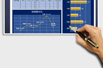 2021年銷售利潤額分析對比-收支表