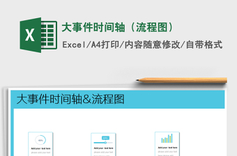 2021年大事件時(shí)間軸（流程圖）
