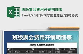 2022年班級聚會費(fèi)用開銷明細(xì)表