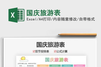 2021年國慶旅游表