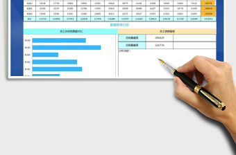 2021年銷售分析對比表