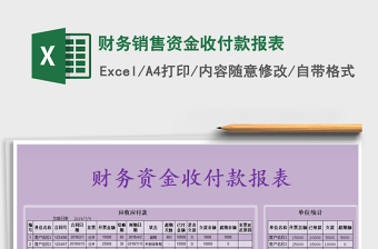 2021年財務(wù)銷售資金收付款報表免費下載